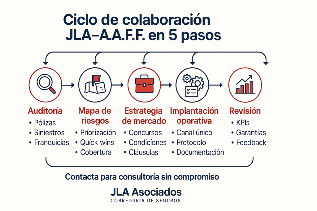 infografía